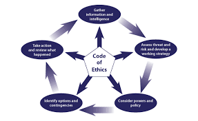 Interoperability of the National Decision Making Model - EMPAC home page